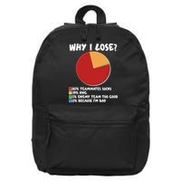 Funny Why I Lose Video Gamer Chart 16 in Basic Backpack