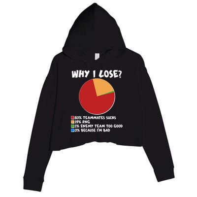 Funny Why I Lose Video Gamer Chart Crop Fleece Hoodie