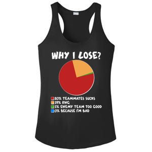 Funny Why I Lose Video Gamer Chart Ladies PosiCharge Competitor Racerback Tank