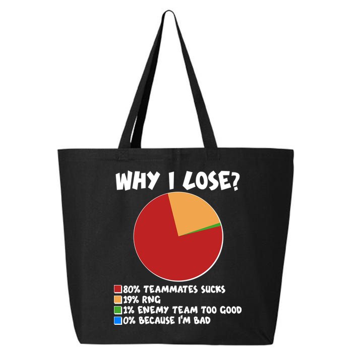 Funny Why I Lose Video Gamer Chart 25L Jumbo Tote