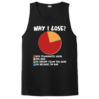 Funny Why I Lose Video Gamer Chart PosiCharge Competitor Tank