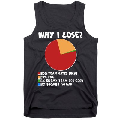 Funny Why I Lose Video Gamer Chart Tank Top