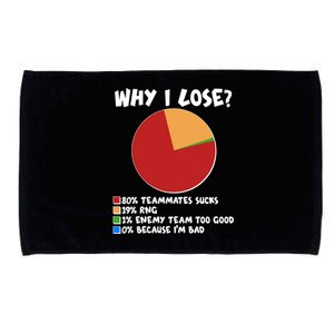 Funny Why I Lose Video Gamer Chart Microfiber Hand Towel