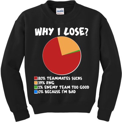 Funny Why I Lose Video Gamer Chart Kids Sweatshirt
