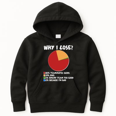Funny Why I Lose Video Gamer Chart Kids Hoodie
