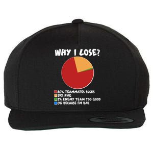 Funny Why I Lose Video Gamer Chart Wool Snapback Cap