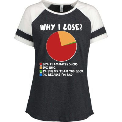 Funny Why I Lose Video Gamer Chart Enza Ladies Jersey Colorblock Tee