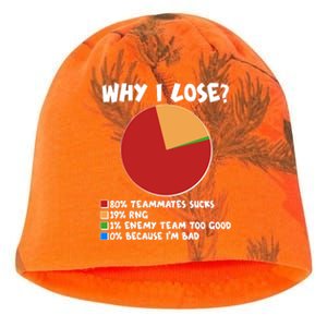 Funny Why I Lose Video Gamer Chart Kati - Camo Knit Beanie