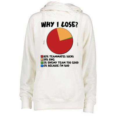 Funny Why I Lose Video Gamer Chart Womens Funnel Neck Pullover Hood