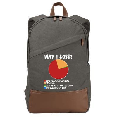 Funny Why I Lose Video Gamer Chart Cotton Canvas Backpack