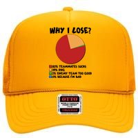 Funny Why I Lose Video Gamer Chart High Crown Mesh Back Trucker Hat