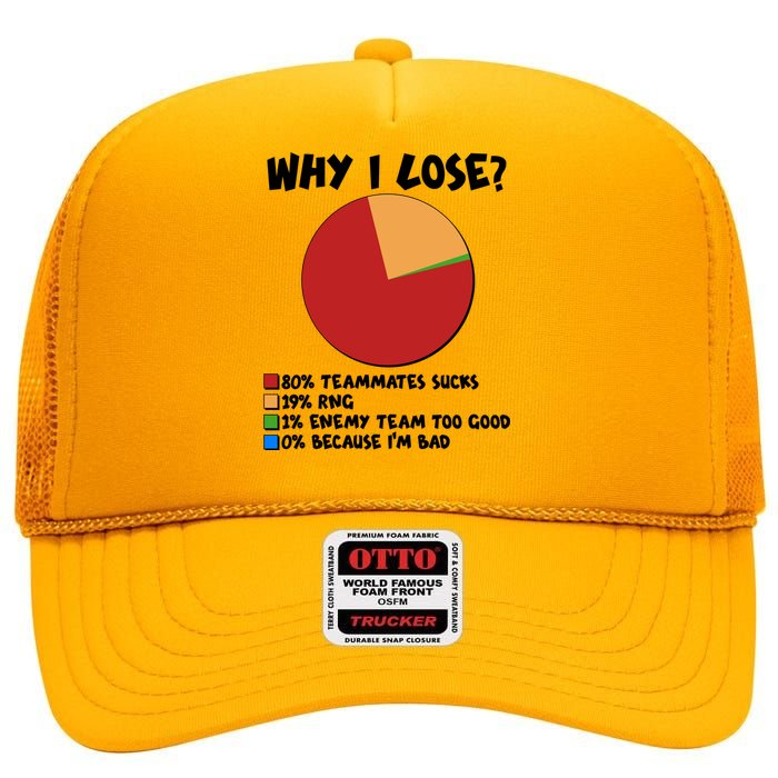 Funny Why I Lose Video Gamer Chart High Crown Mesh Back Trucker Hat