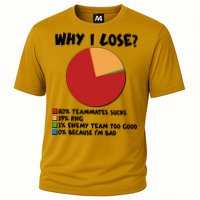 Funny Why I Lose Video Gamer Chart Performance Shirt