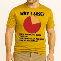 Funny Why I Lose Video Gamer Chart Performance Shirt