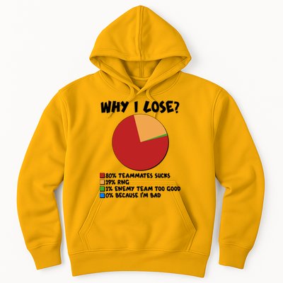 Funny Why I Lose Video Gamer Chart Hoodie