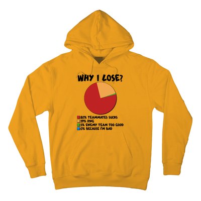 Funny Why I Lose Video Gamer Chart Hoodie