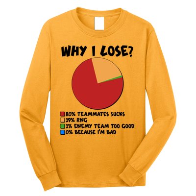 Funny Why I Lose Video Gamer Chart Long Sleeve Shirt