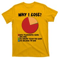 Funny Why I Lose Video Gamer Chart T-Shirt