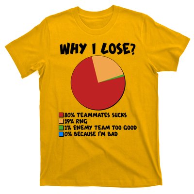 Funny Why I Lose Video Gamer Chart T-Shirt