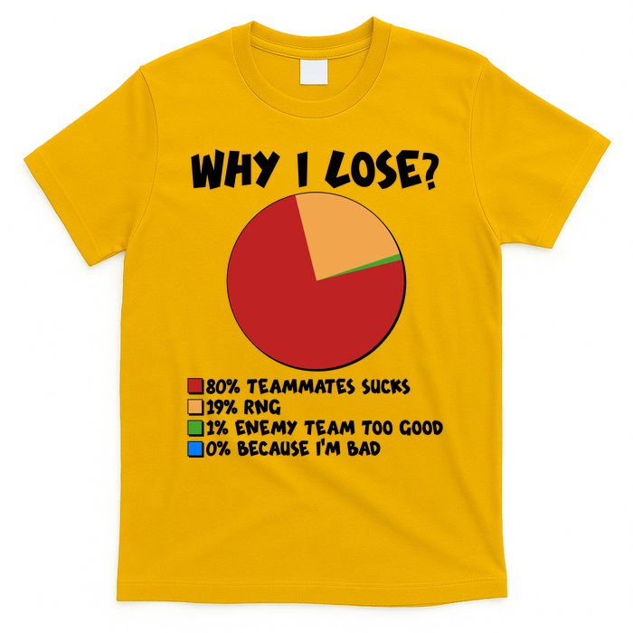 Funny Why I Lose Video Gamer Chart T-Shirt