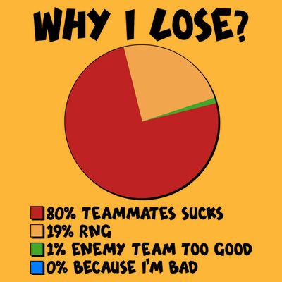 Funny Why I Lose Video Gamer Chart T-Shirt
