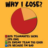 Funny Why I Lose Video Gamer Chart T-Shirt