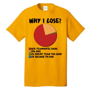 Funny Why I Lose Video Gamer Chart Tall T-Shirt