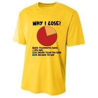 Funny Why I Lose Video Gamer Chart Youth Performance Sprint T-Shirt