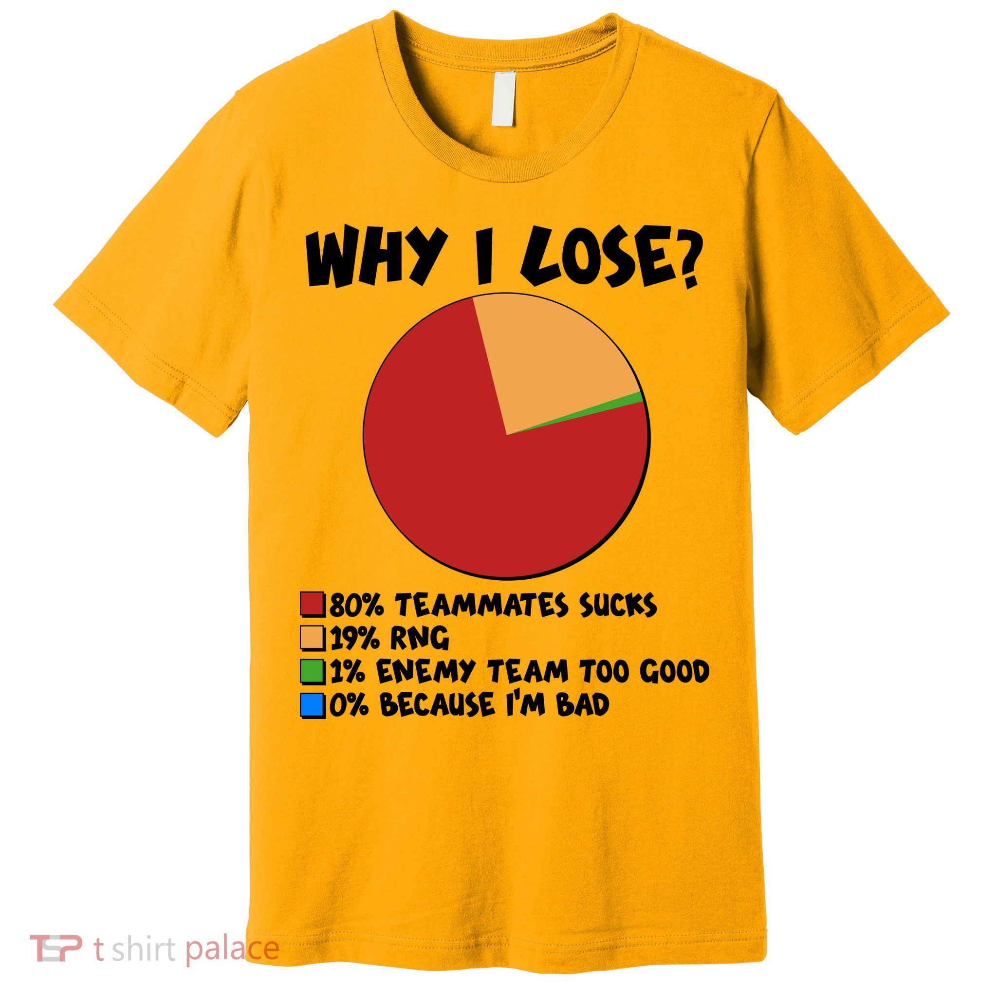 Funny Why I Lose Video Gamer Chart Premium T-Shirt