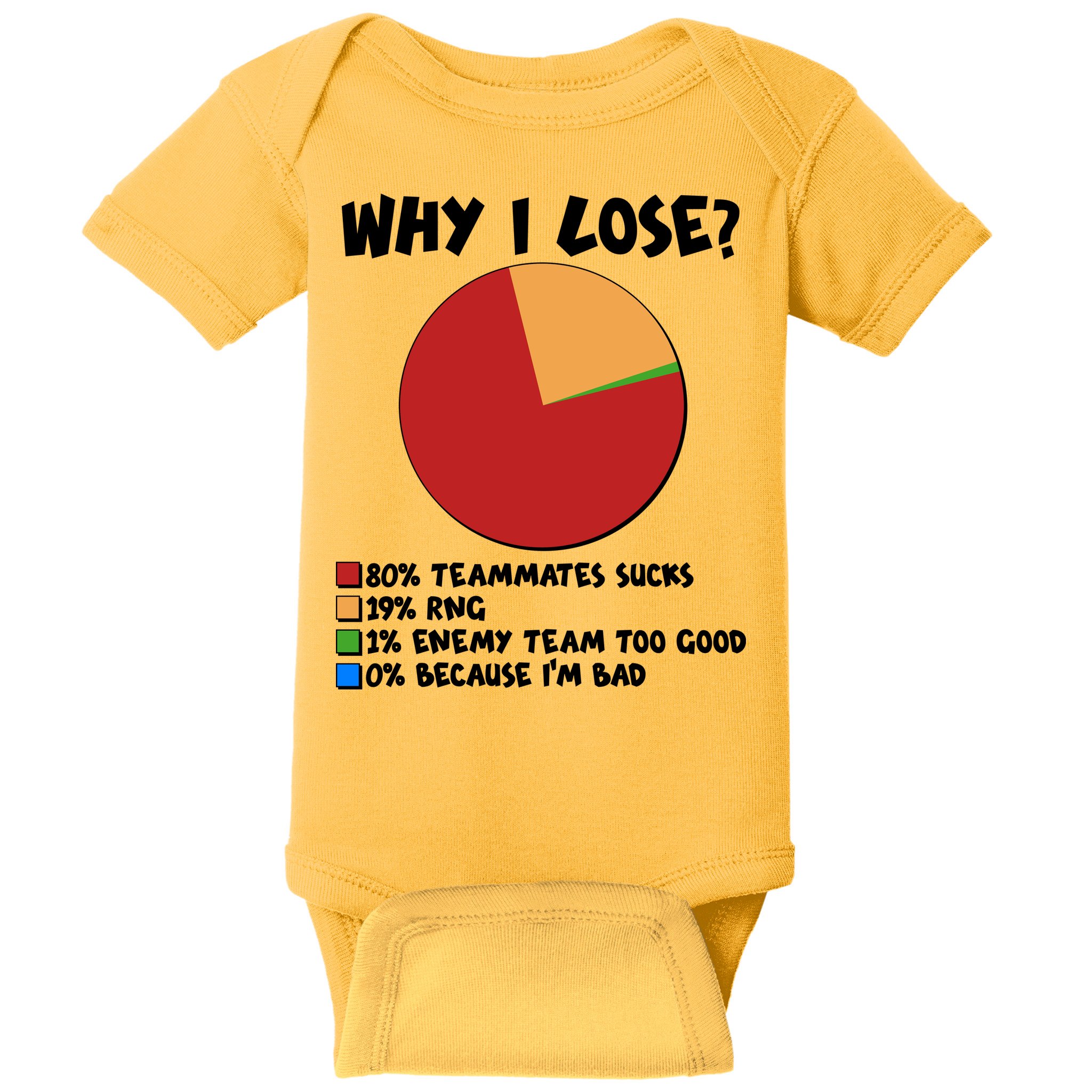 Funny Why I Lose Video Gamer Chart Baby Bodysuit
