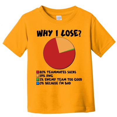 Funny Why I Lose Video Gamer Chart Toddler T-Shirt