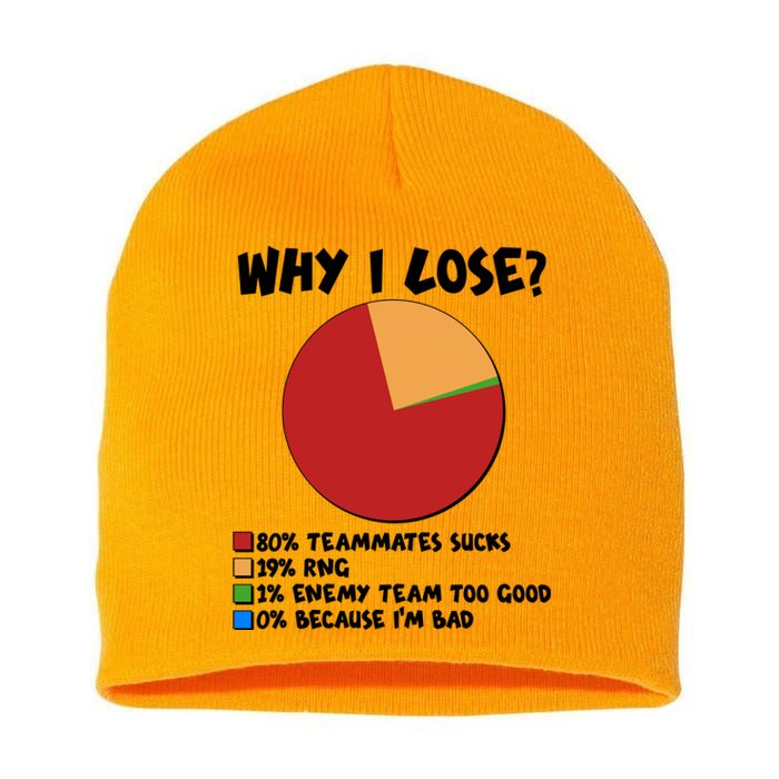 Funny Why I Lose Video Gamer Chart Short Acrylic Beanie