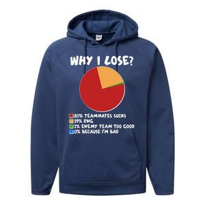 Funny Why I Lose Video Gamer Chart Performance Fleece Hoodie