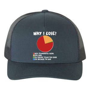 Funny Why I Lose Video Gamer Chart Yupoong Adult 5-Panel Trucker Hat