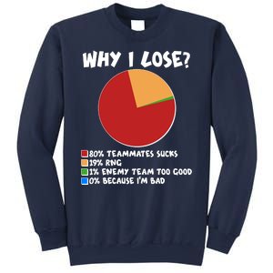 Funny Why I Lose Video Gamer Chart Sweatshirt