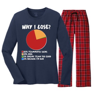 Funny Why I Lose Video Gamer Chart Women's Long Sleeve Flannel Pajama Set 