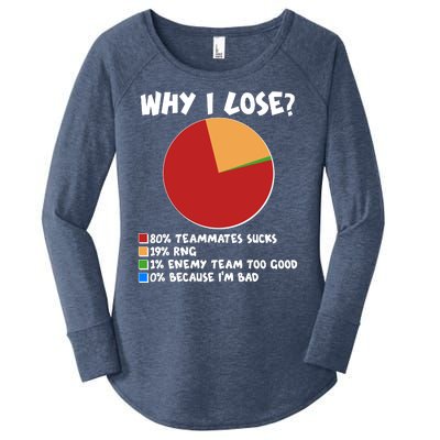 Funny Why I Lose Video Gamer Chart Women's Perfect Tri Tunic Long Sleeve Shirt