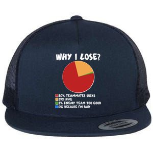 Funny Why I Lose Video Gamer Chart Flat Bill Trucker Hat