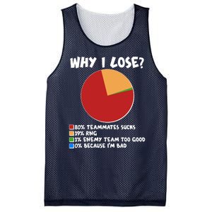 Funny Why I Lose Video Gamer Chart Mesh Reversible Basketball Jersey Tank