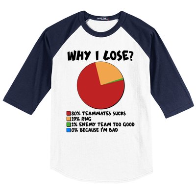 Funny Why I Lose Video Gamer Chart Baseball Sleeve Shirt