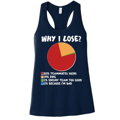 Funny Why I Lose Video Gamer Chart Women's Racerback Tank