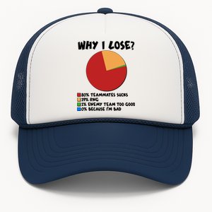 Funny Why I Lose Video Gamer Chart Trucker Hat