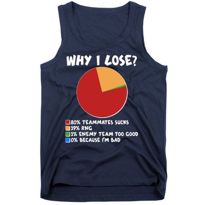 Funny Why I Lose Video Gamer Chart Tank Top