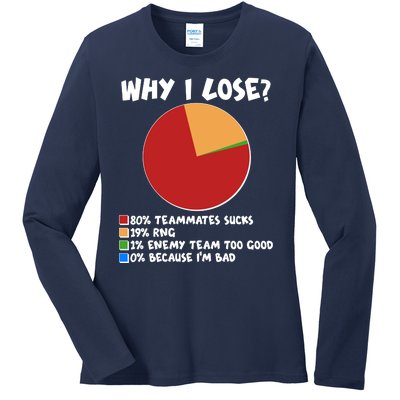 Funny Why I Lose Video Gamer Chart Ladies Long Sleeve Shirt