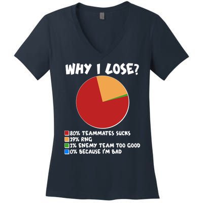 Funny Why I Lose Video Gamer Chart Women's V-Neck T-Shirt