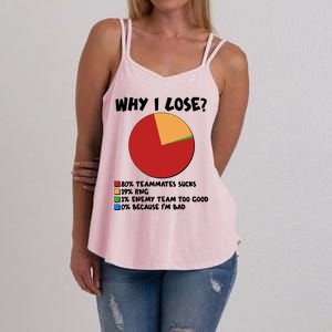 Funny Why I Lose Video Gamer Chart Women's Strappy Tank