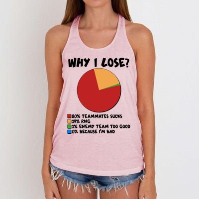 Funny Why I Lose Video Gamer Chart Women's Knotted Racerback Tank