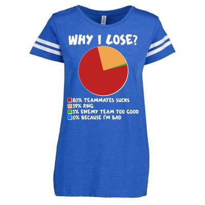 Funny Why I Lose Video Gamer Chart Enza Ladies Jersey Football T-Shirt