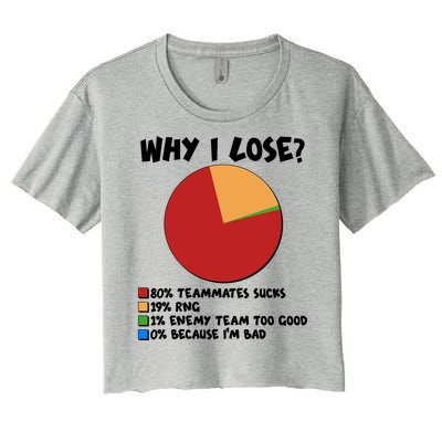 Funny Why I Lose Video Gamer Chart Women's Crop Top Tee