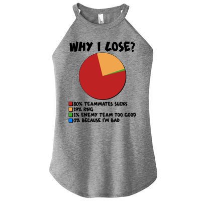 Funny Why I Lose Video Gamer Chart Women’s Perfect Tri Rocker Tank